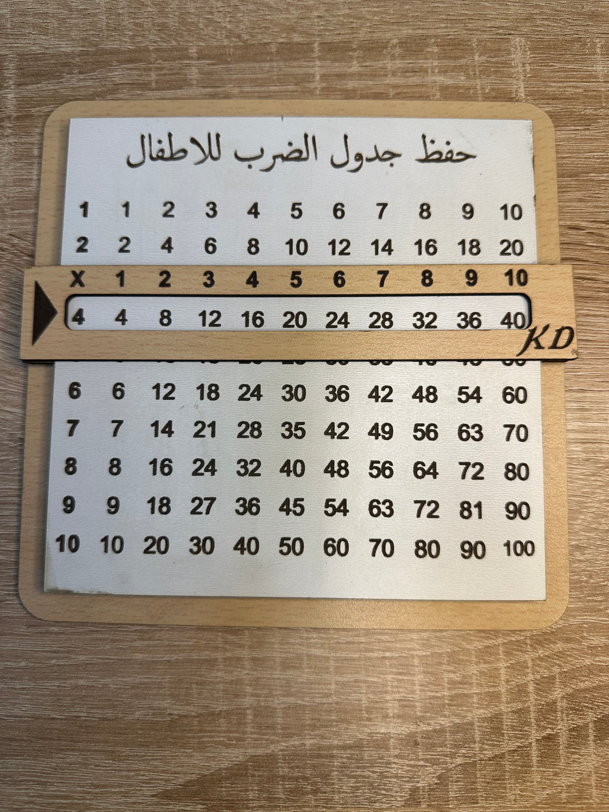 pack éducatif 3 pièces